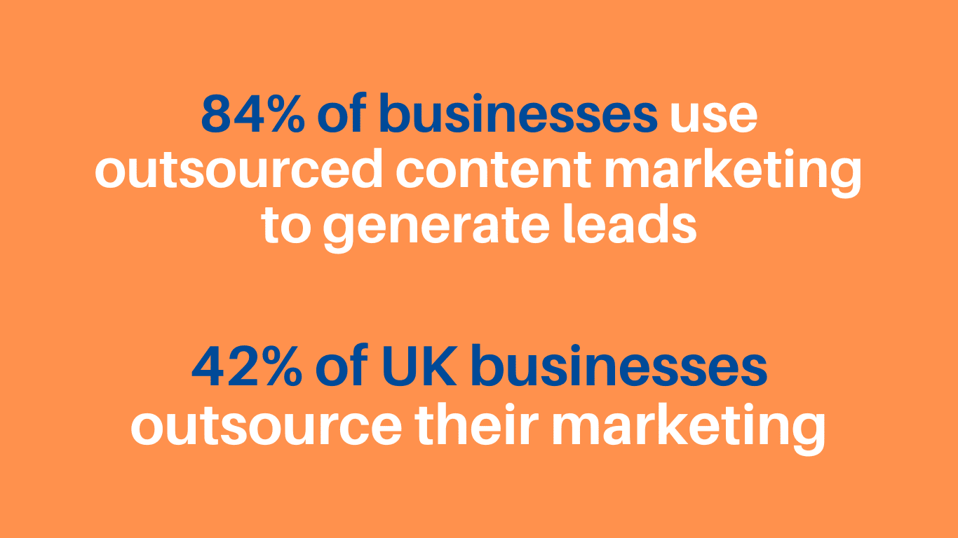 SEO company Huddersfield is the outsourcing choice